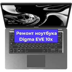 Ремонт блока питания на ноутбуке Digma EVE 10x в Красноярске
